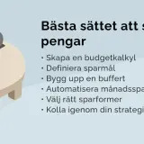 Spara pengar smart med dessa extrema spartips: budget, mål, buffert, automatik, rätt sparformer och strategi.