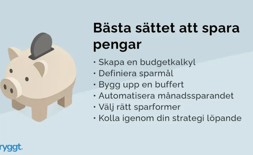 Extrema spartips - Spara pengar snabbt i svensk privatekonomi