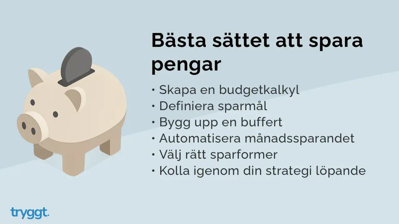 Spara pengar smart med dessa extrema spartips: budget, mål, buffert, automatik, rätt sparformer och strategi.