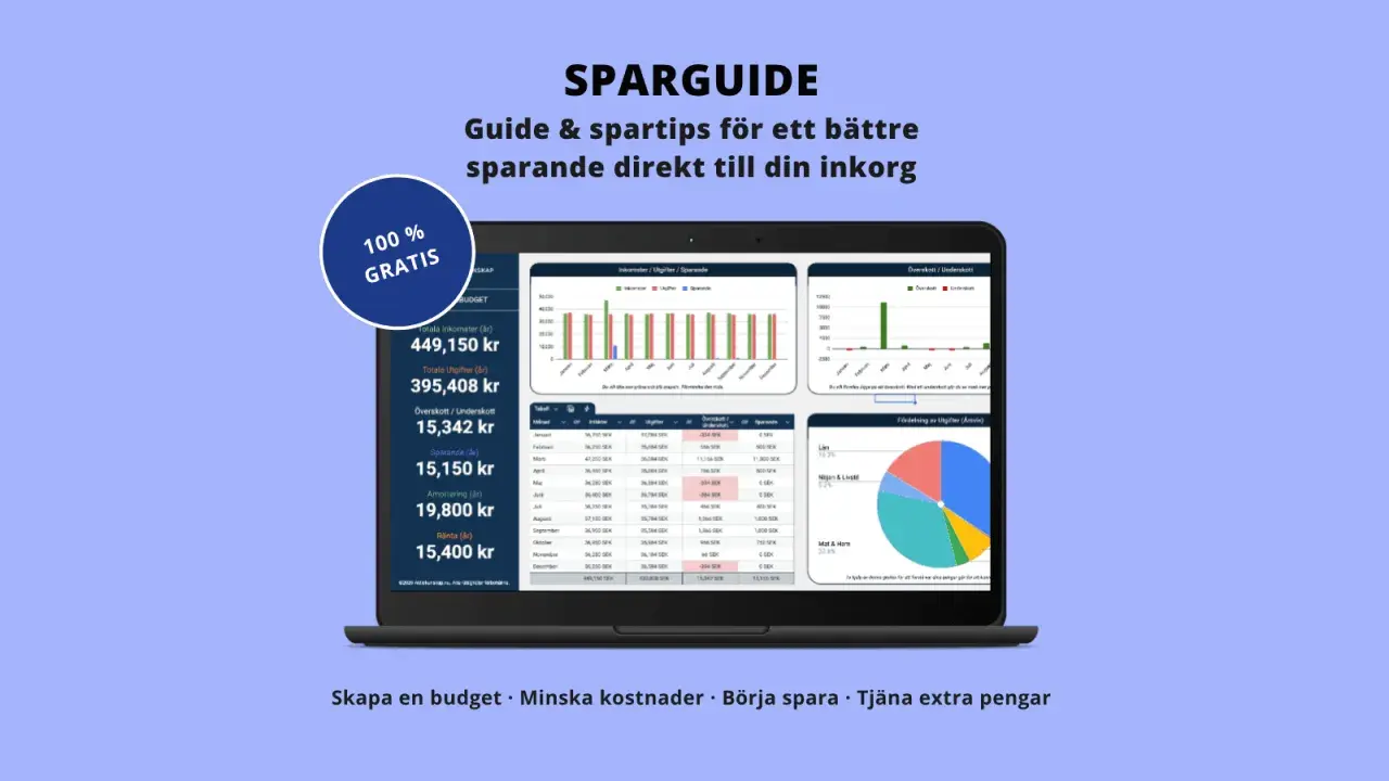 En sparguide med diagram och siffror som visar hur du kan leva på avkastning. Gratis guide med tips för bättre sparande.