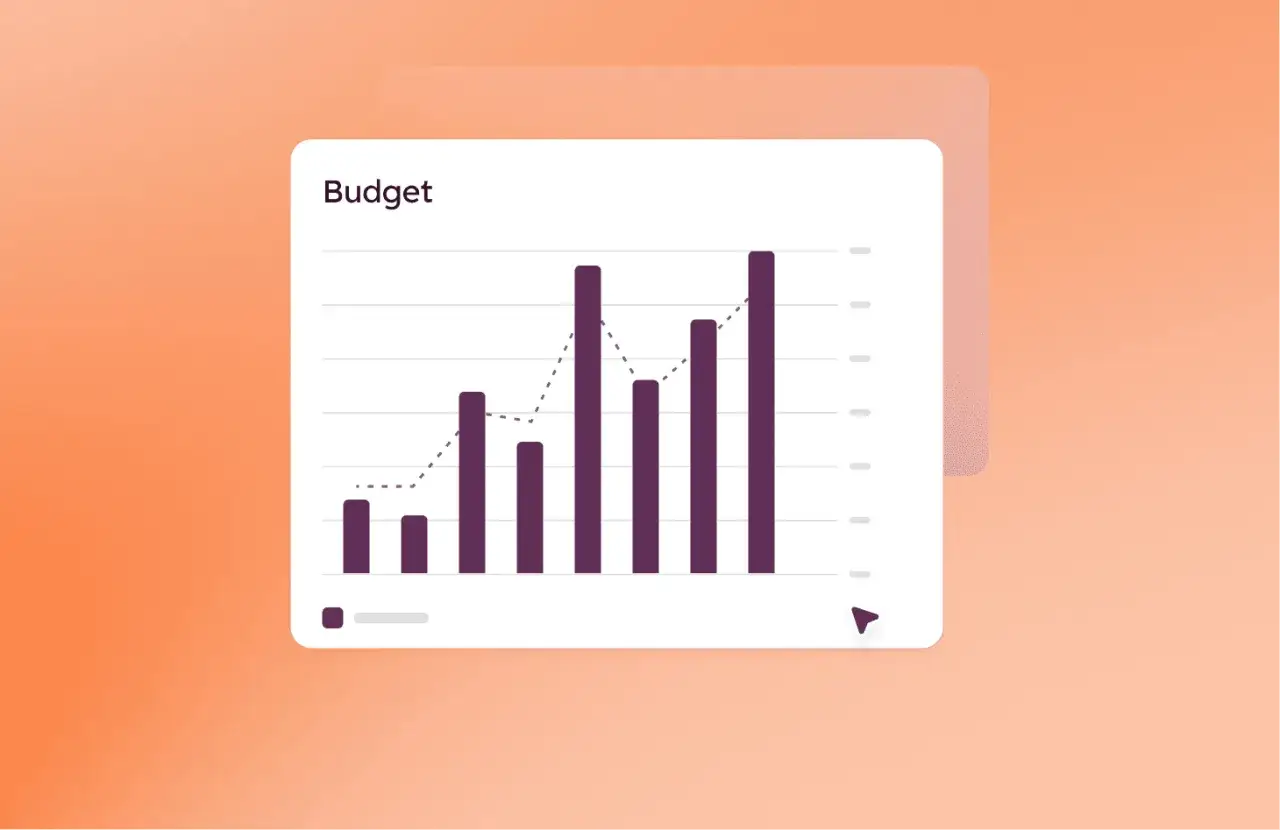 Diagram som visar budget och ekonom arbetsuppgifter. Staplar och linjediagram illustrerar trender.